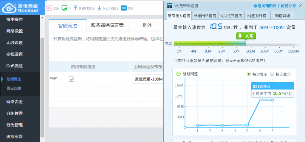 前几次很慢的是2.4G测试，后两次是5G测速