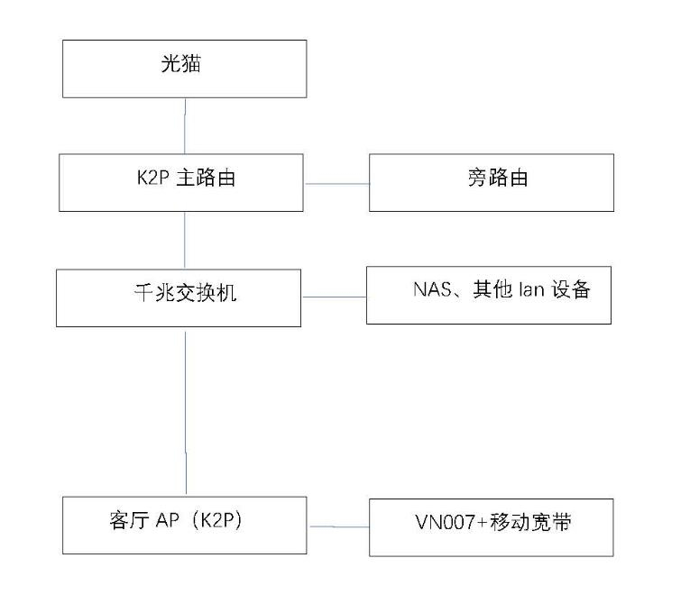 360截图20220618000052596.jpg