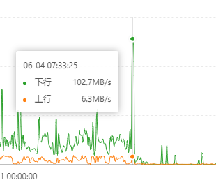 微信截图_20230607094214.png