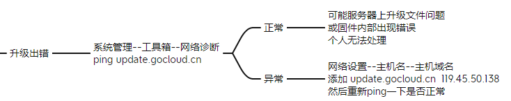 QQ图片20230701115439.png