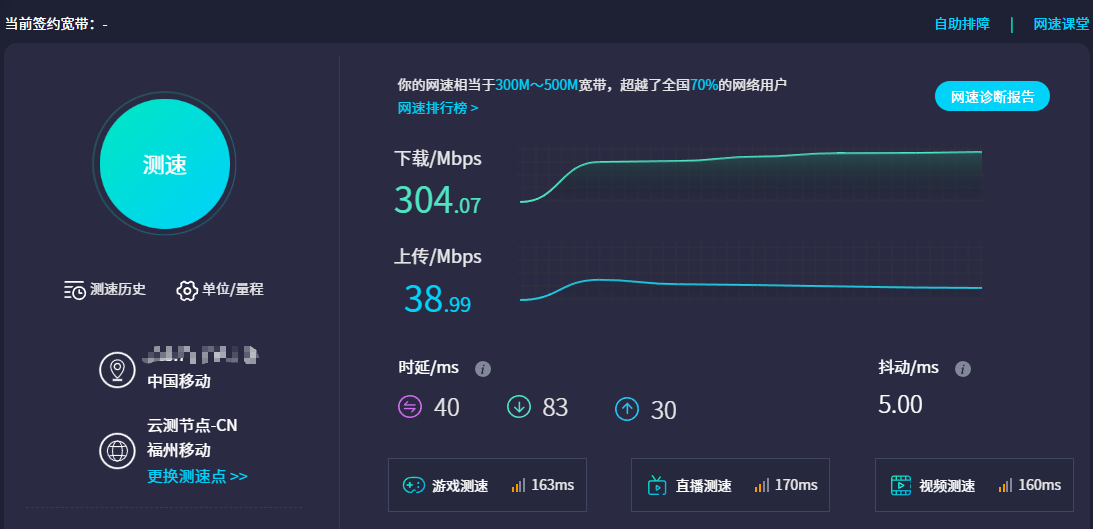 经过路由器测速